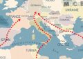 Migration